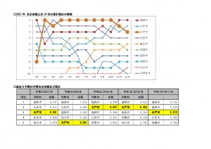 2021年分納豆支出金額リリース_ページ_2